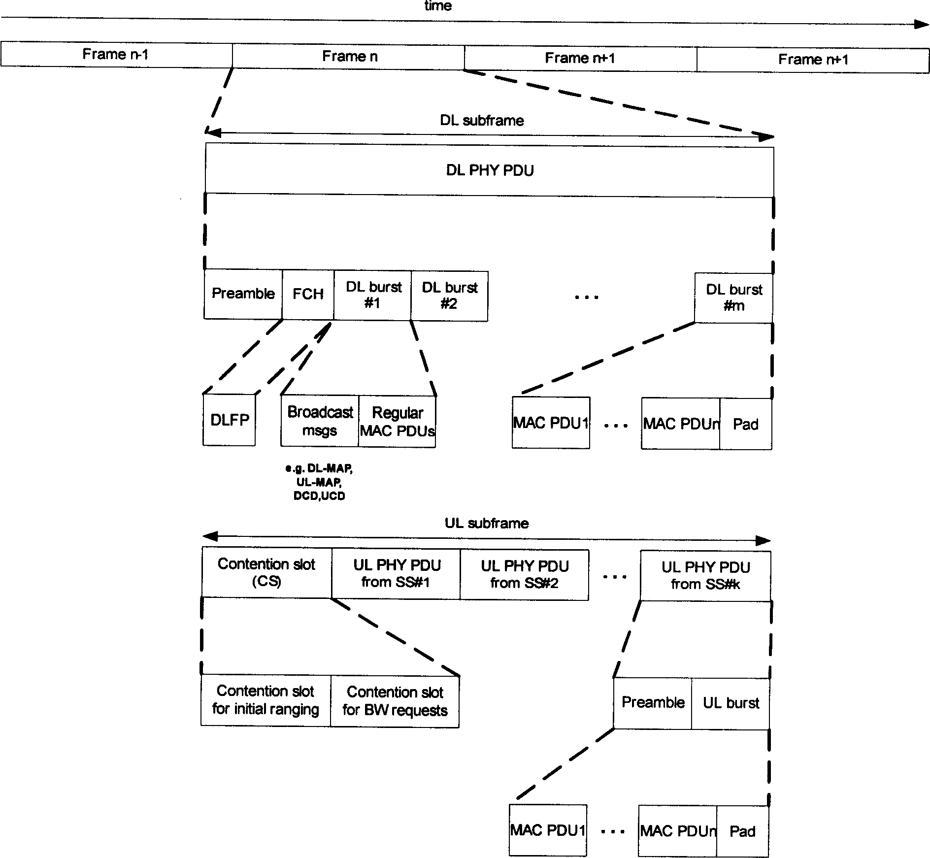 Method for implementing multi-mode coexisting in communication system