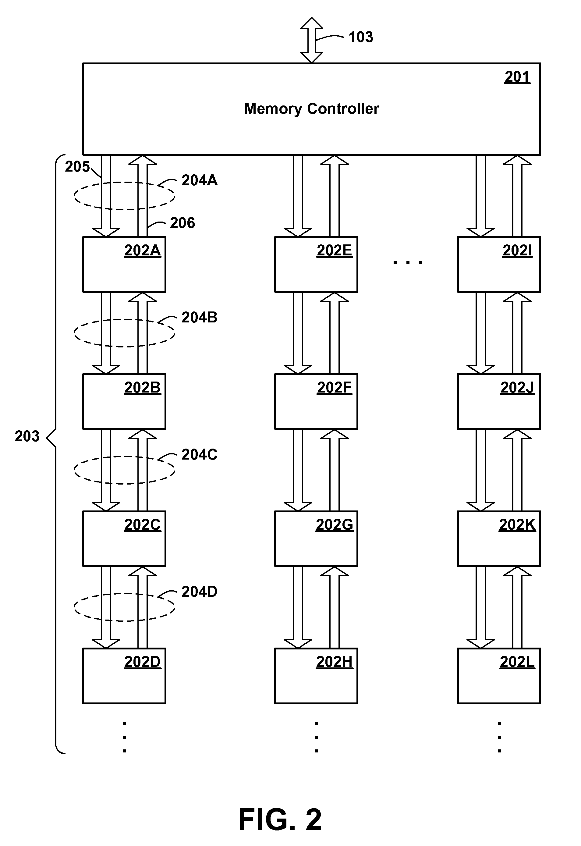 Structure for Dual-Mode Memory Chip for High Capacity Memory Subsystem