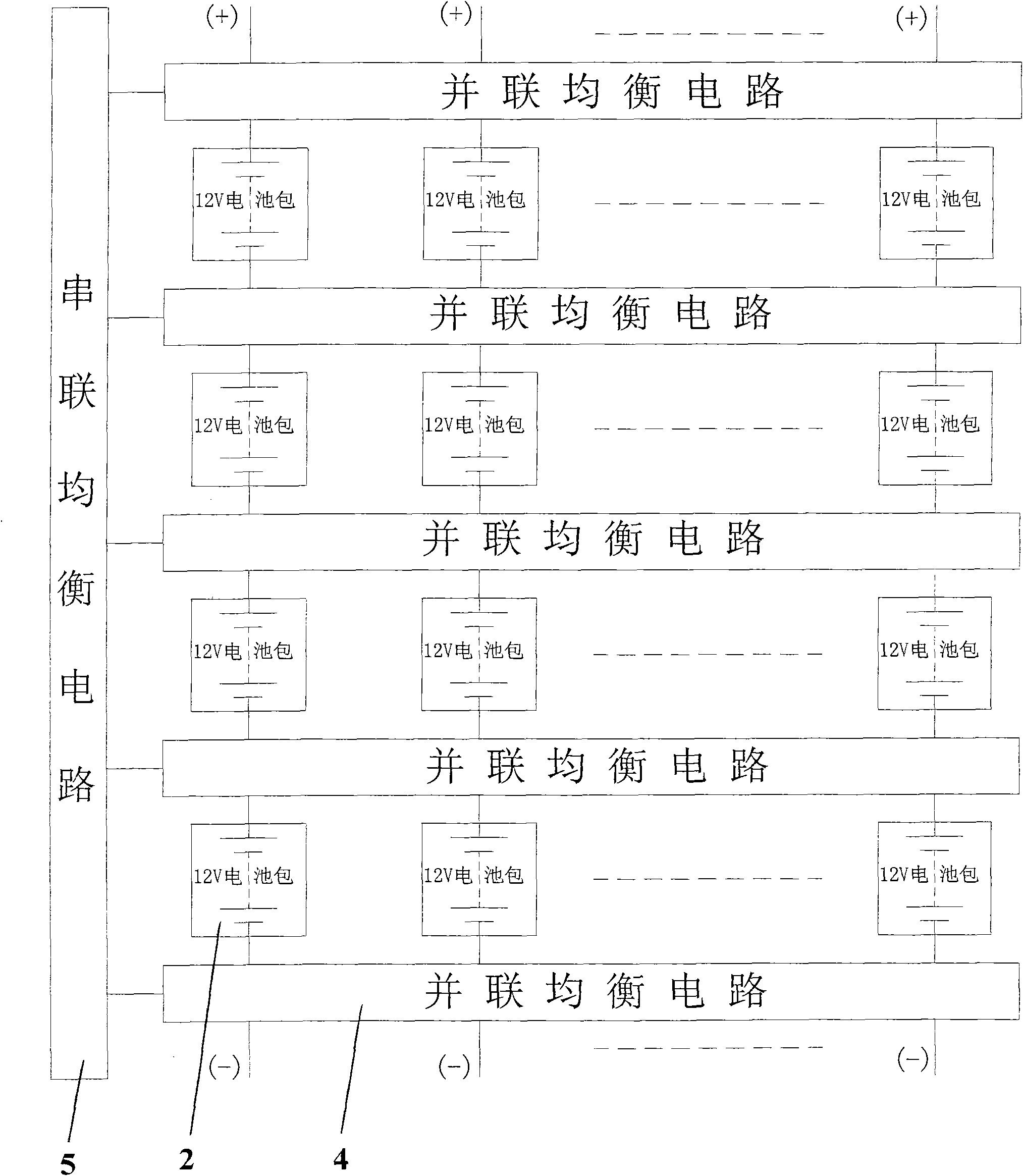 Connection method of tree structure of matrix battery bank