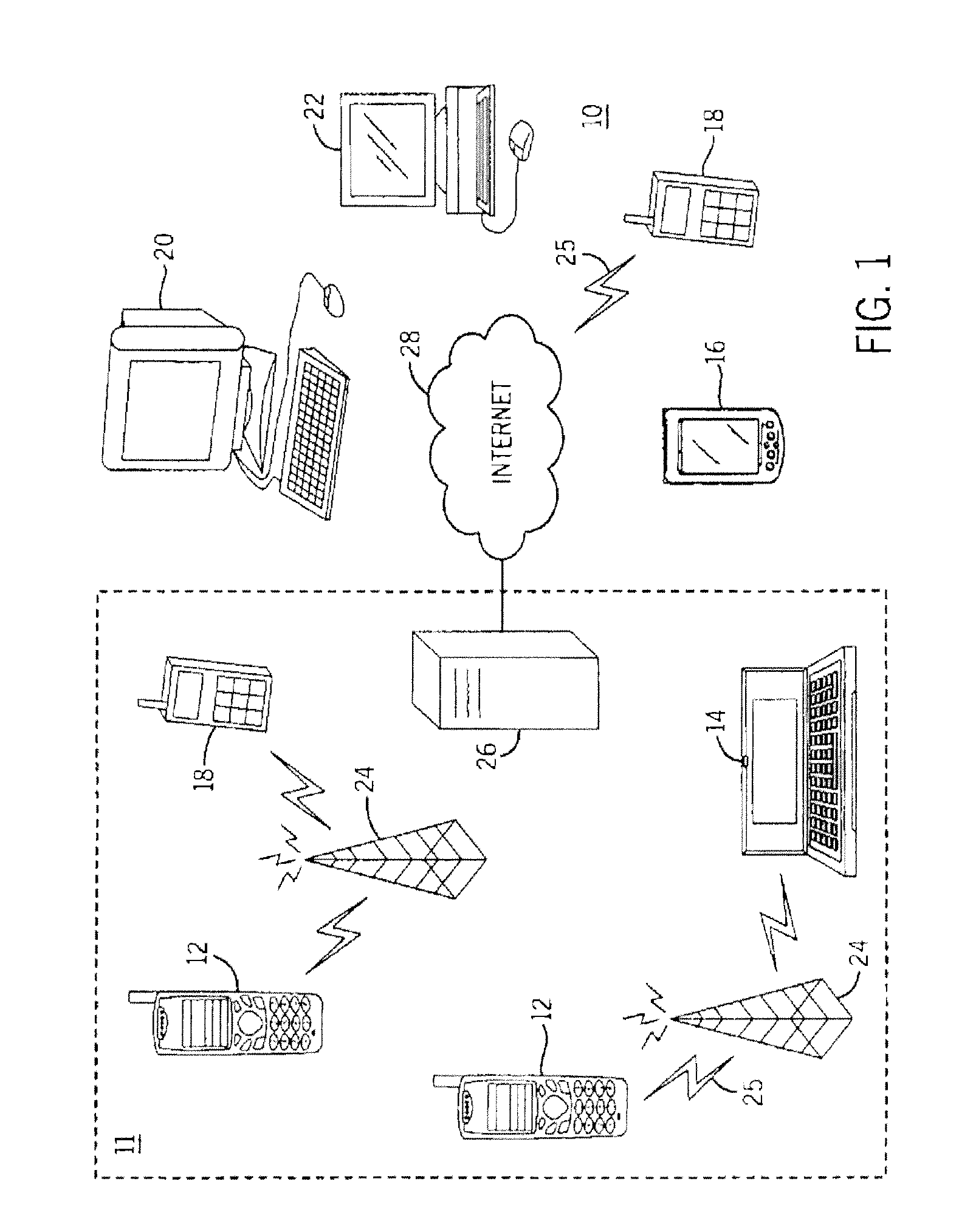 Trigger for targeted brute force synchronization in a upnp client-driven synchronization model