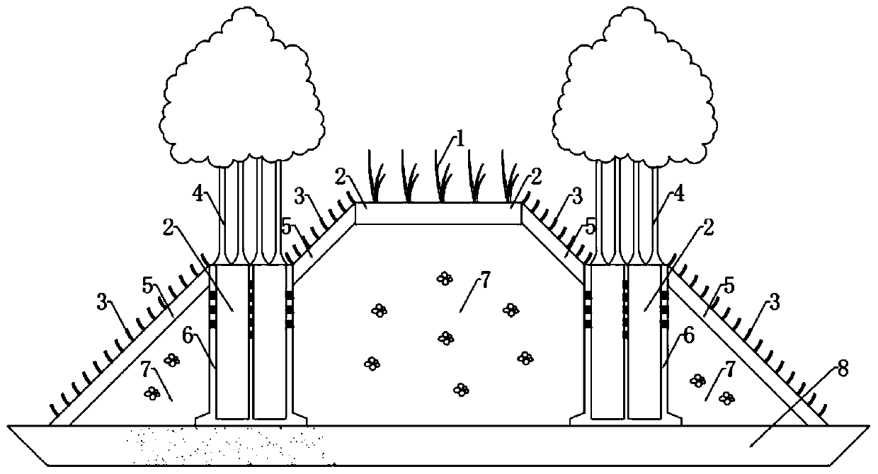 A combined energy-dissipating embankment of vegetation and artificial embankment and its construction method