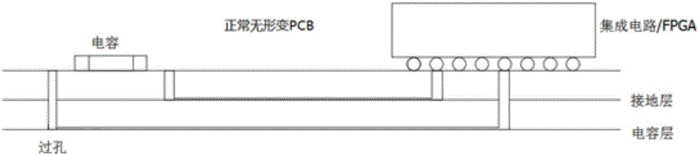 Deformation detection method and device of printed circuit board (PCB)