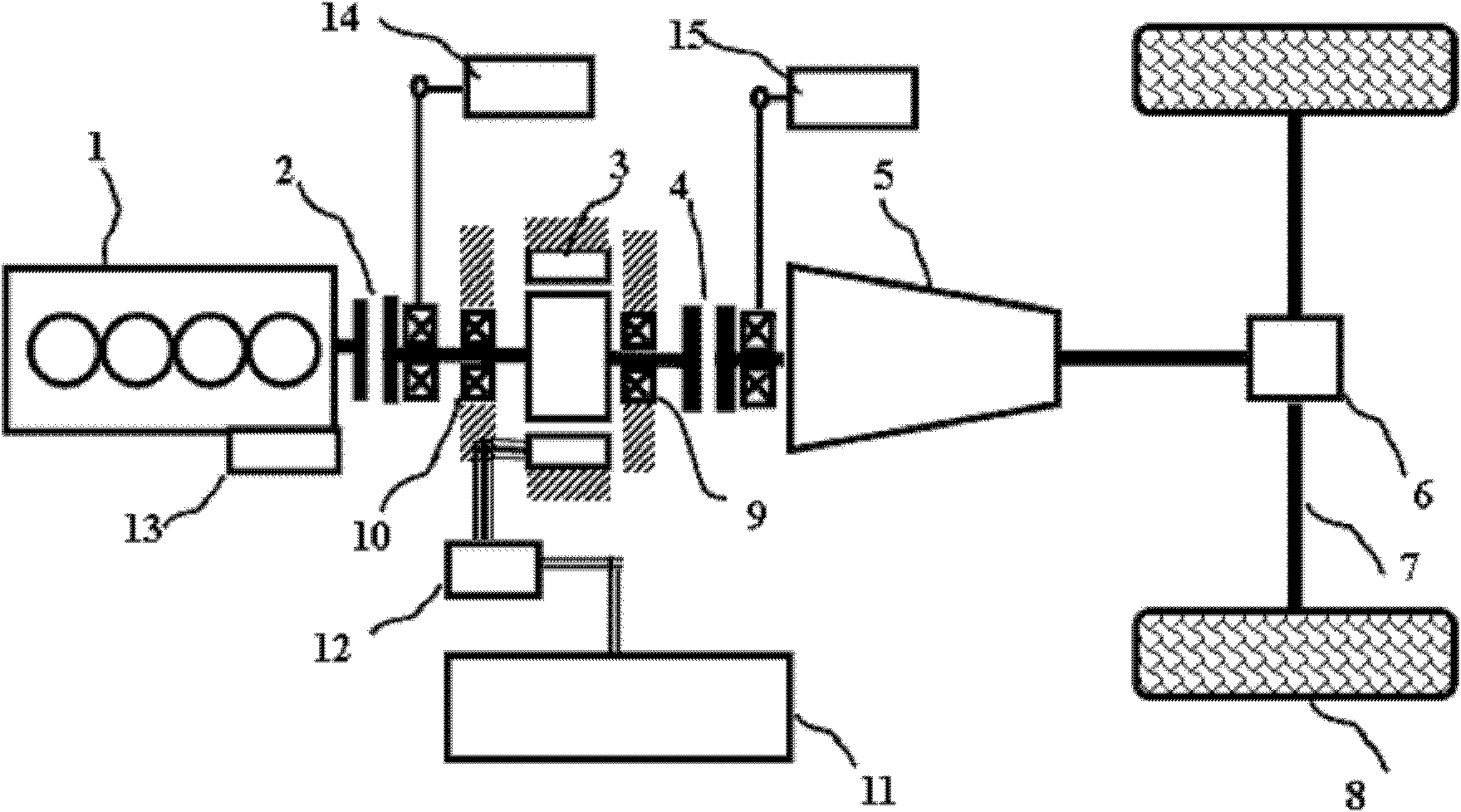 Suspended parallel hybrid power-driven system with double clutches and double motors