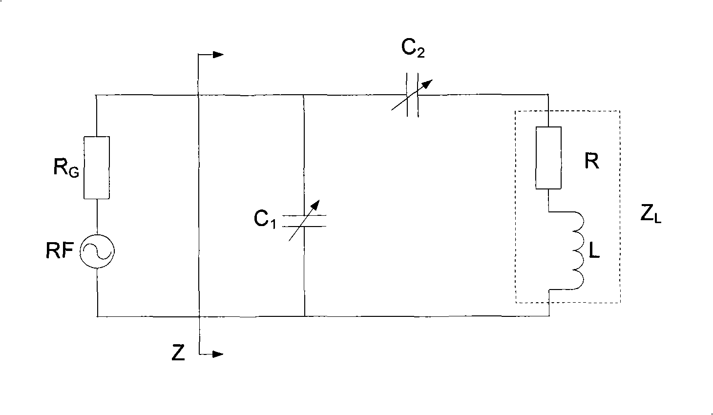 Method for automatically matching radio frequency impedance