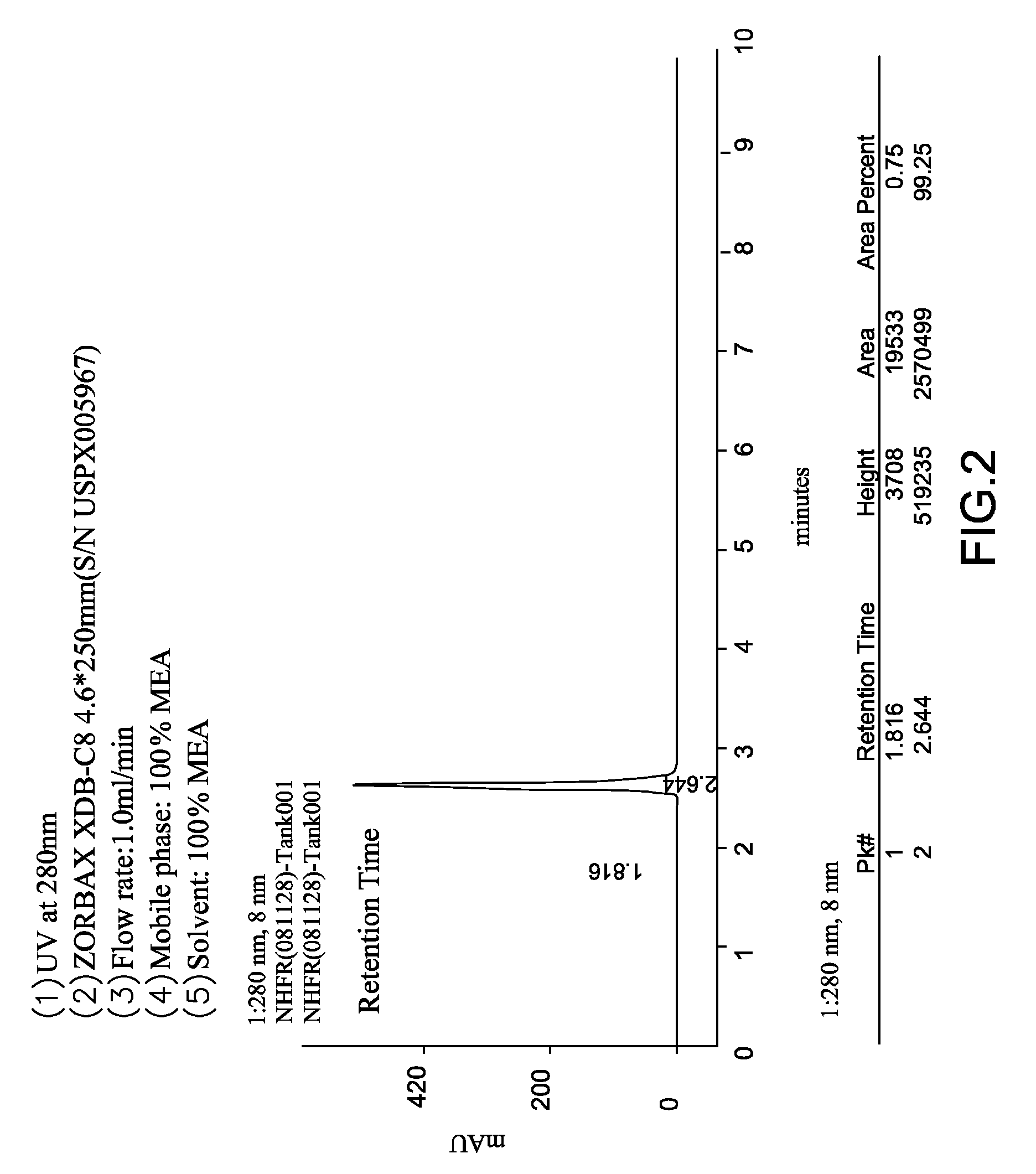 Method for synthesizing 9,10-dihydro-9-oxa-10-phosphaphenanthrene-10-oxide and derivatives thereof