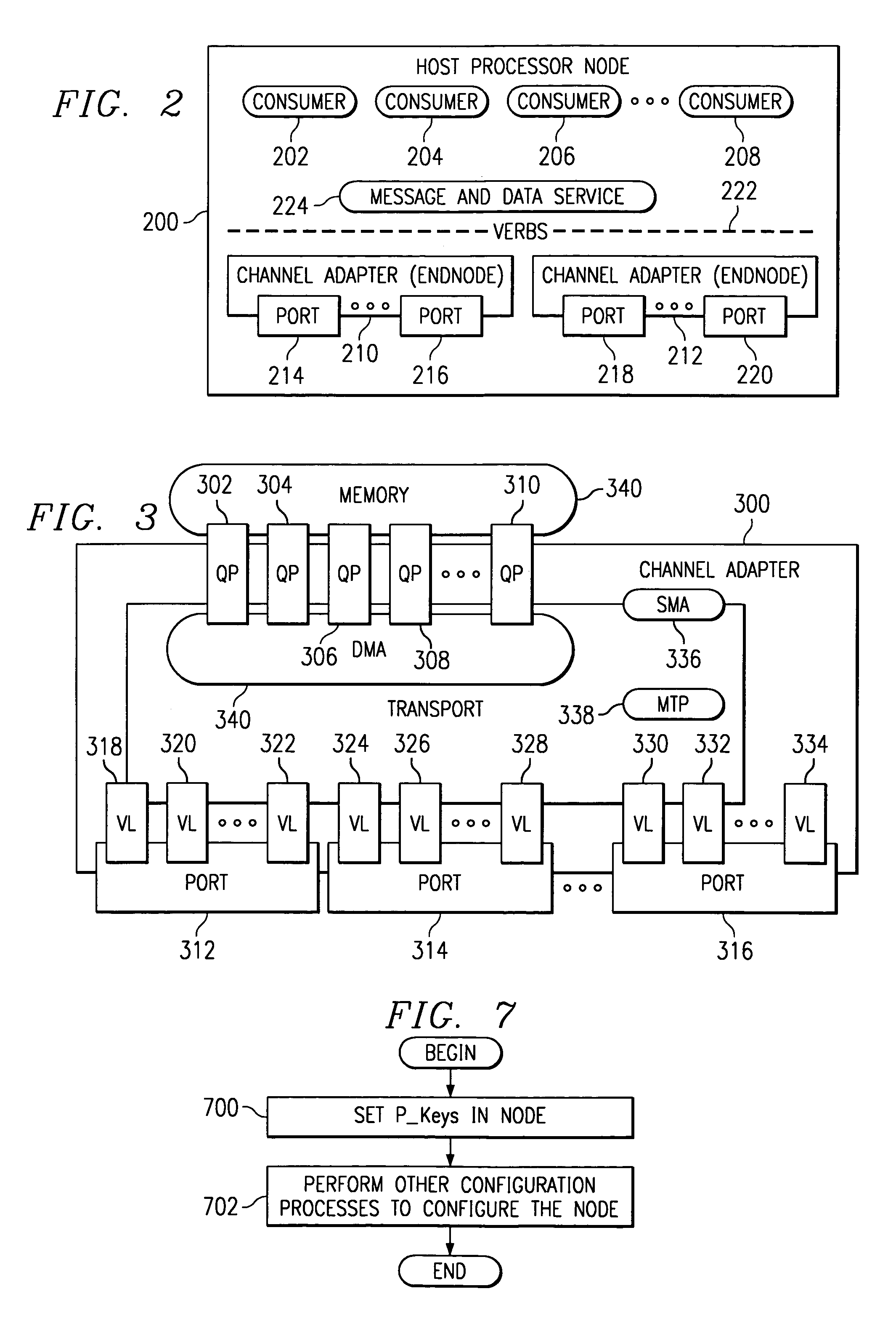 Method and apparatus for reporting unauthorized attempts to access nodes in a network computing system