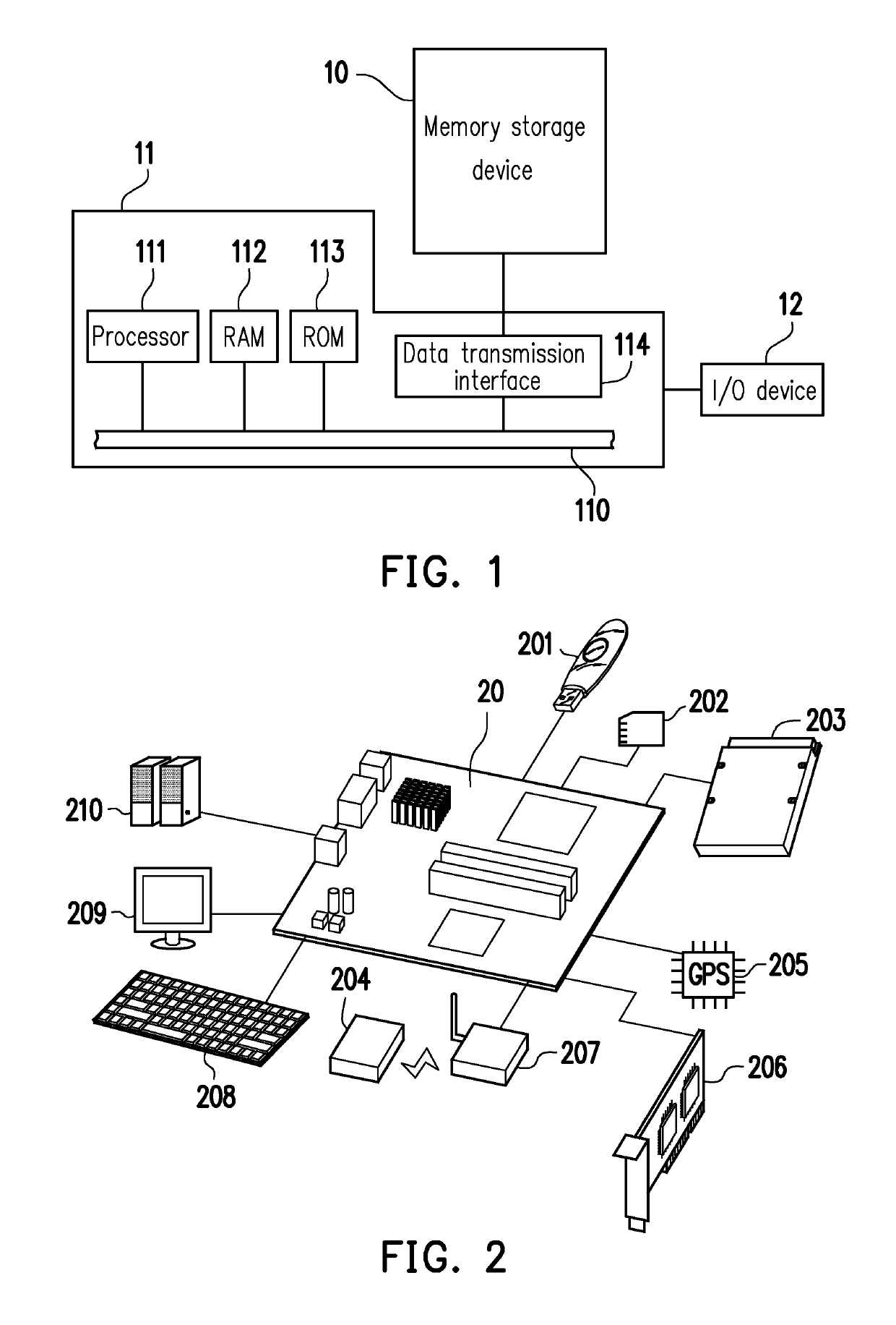 Memory management method, memory storage device and memory control circuit unit