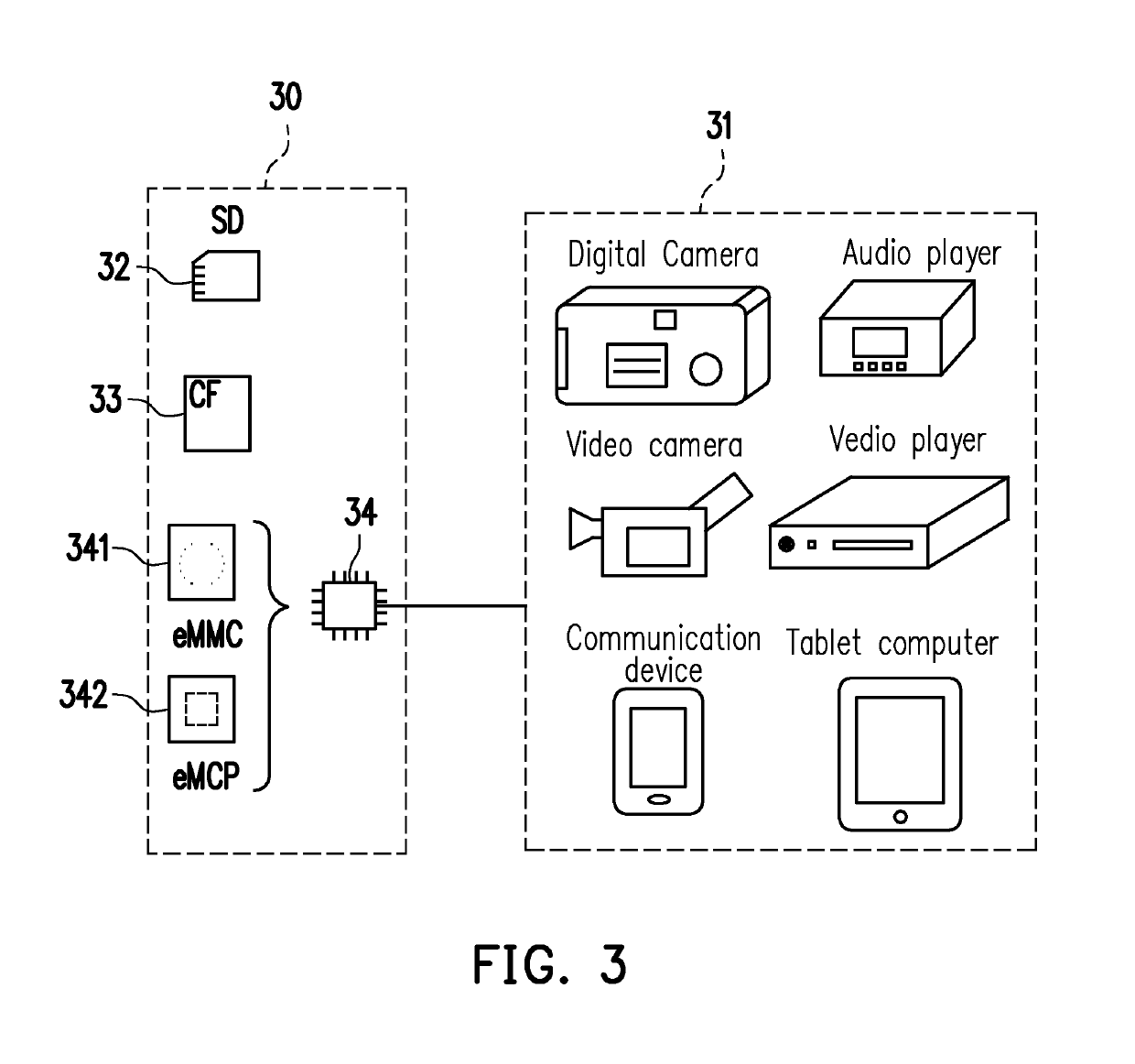 Memory management method, memory storage device and memory control circuit unit