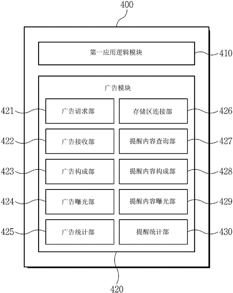 Method for providing advertising service by means of advertising medium, and apparatus and system therefor
