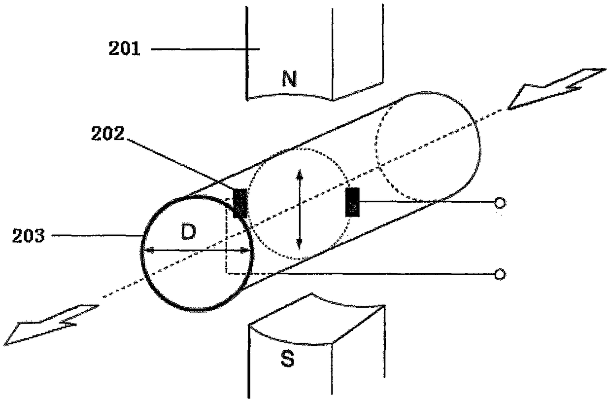 Alarm method for underground flood disaster based on image and water tank monitoring