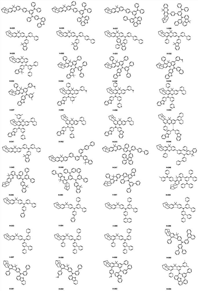 Hole organic electroluminescent compound as well as preparation method and application thereof