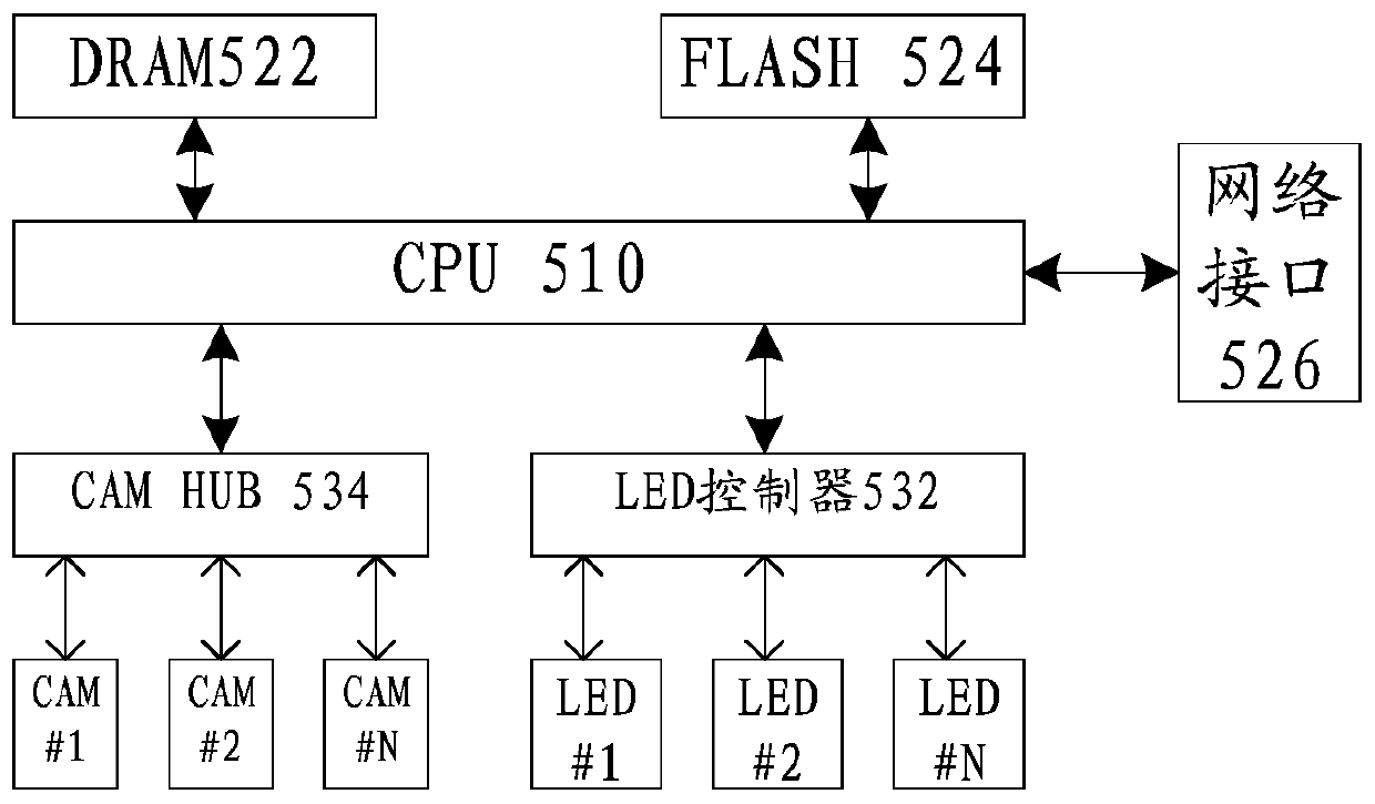 Self-service cash registering method and device of commodity