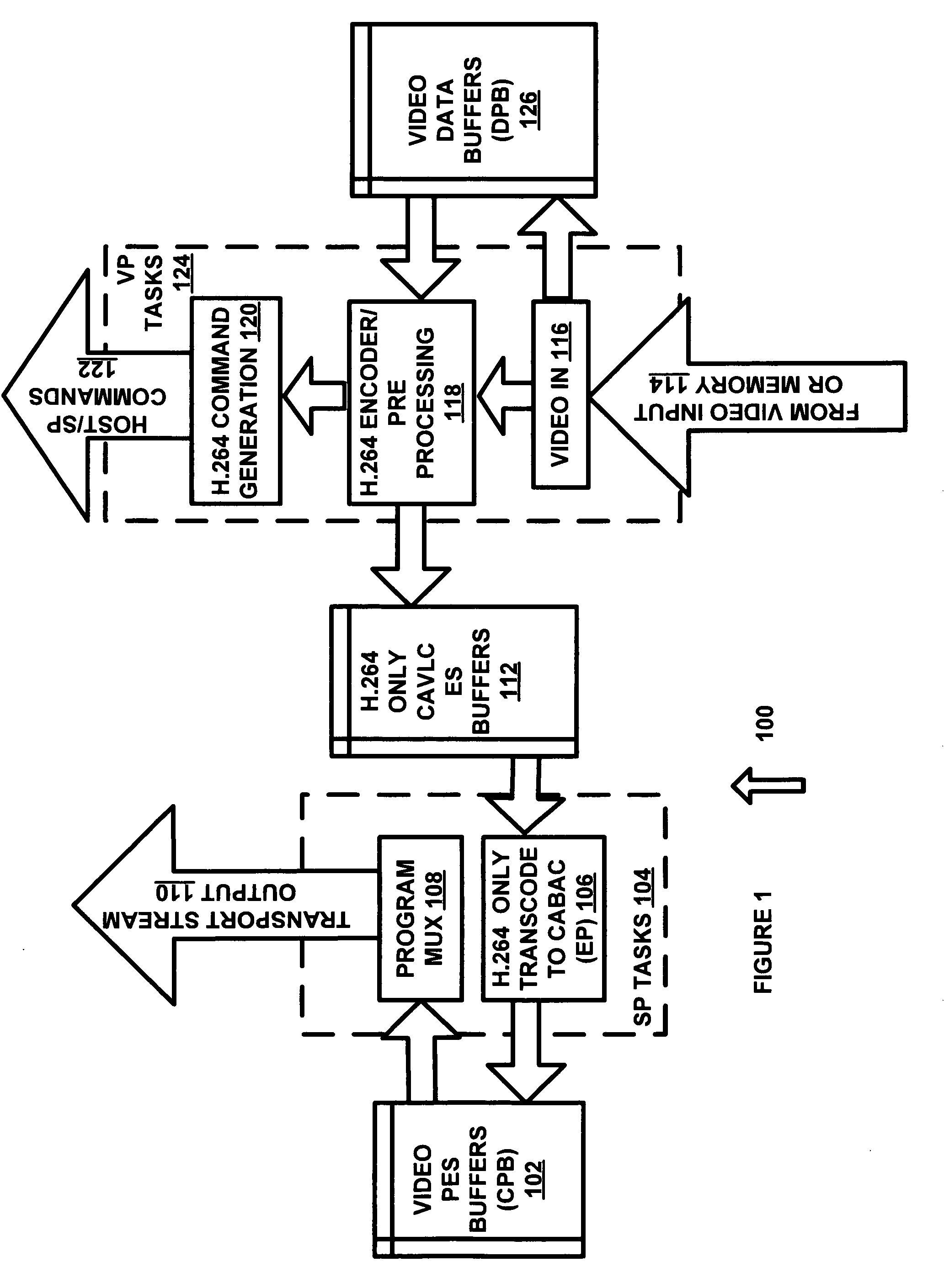 System and method for reducing storage requirements for content adaptive binary arithmetic coding