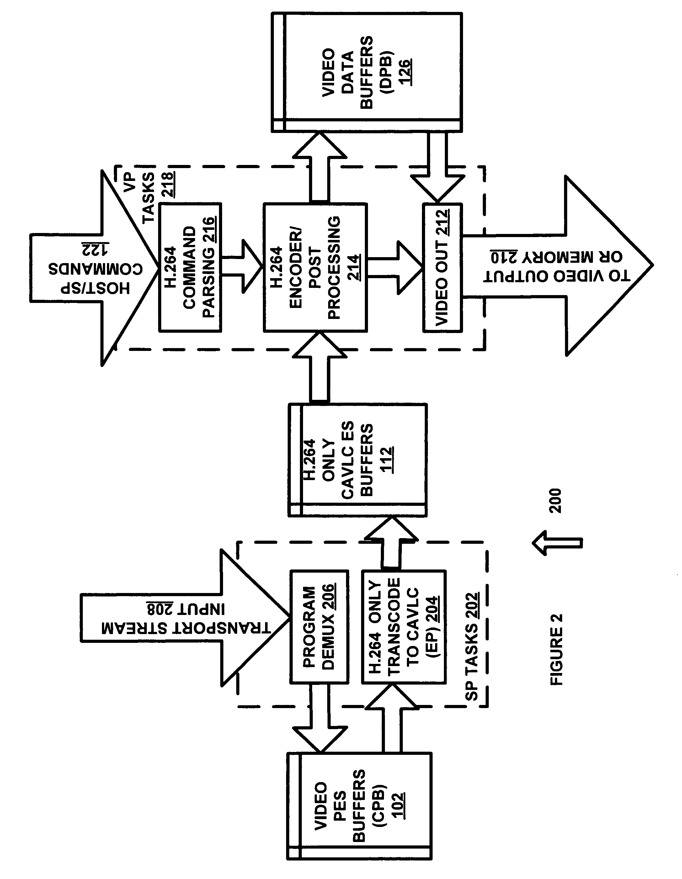 System and method for reducing storage requirements for content adaptive binary arithmetic coding