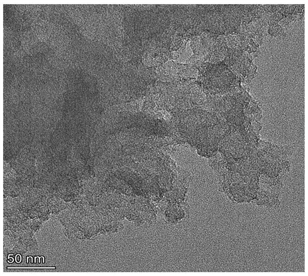 Fermented bean curd-based porous carbon material, and preparation method and application thereof