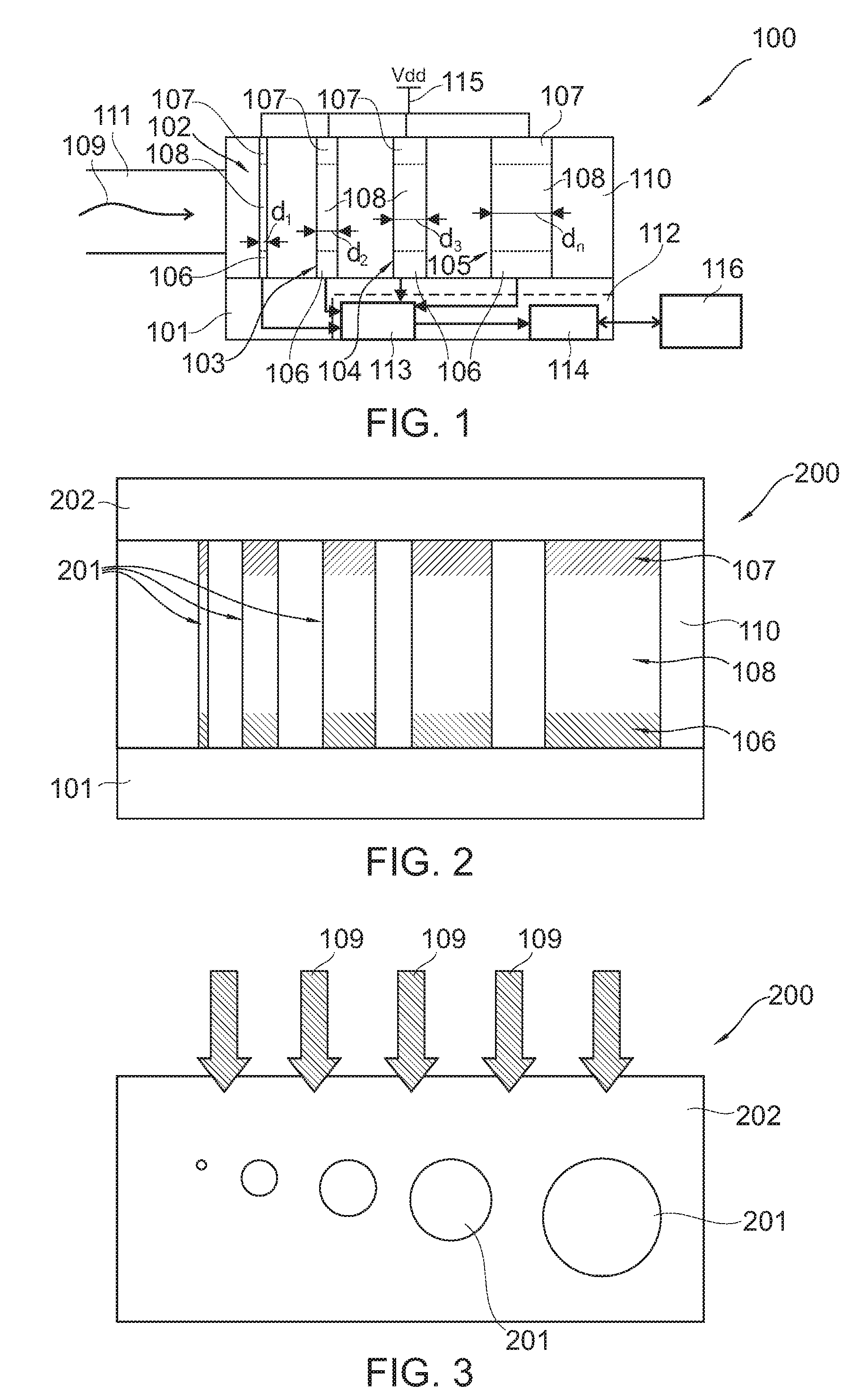 Photosensitive device and method of manufacturing a photosensitive device using nanowire diodes