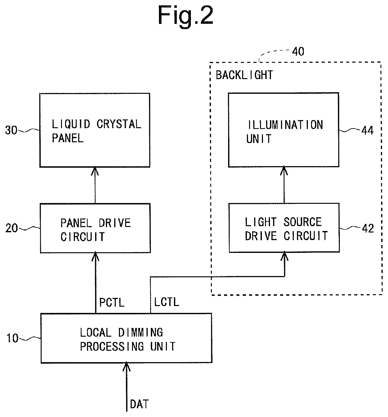 Light emitting device, display device, and LED display device