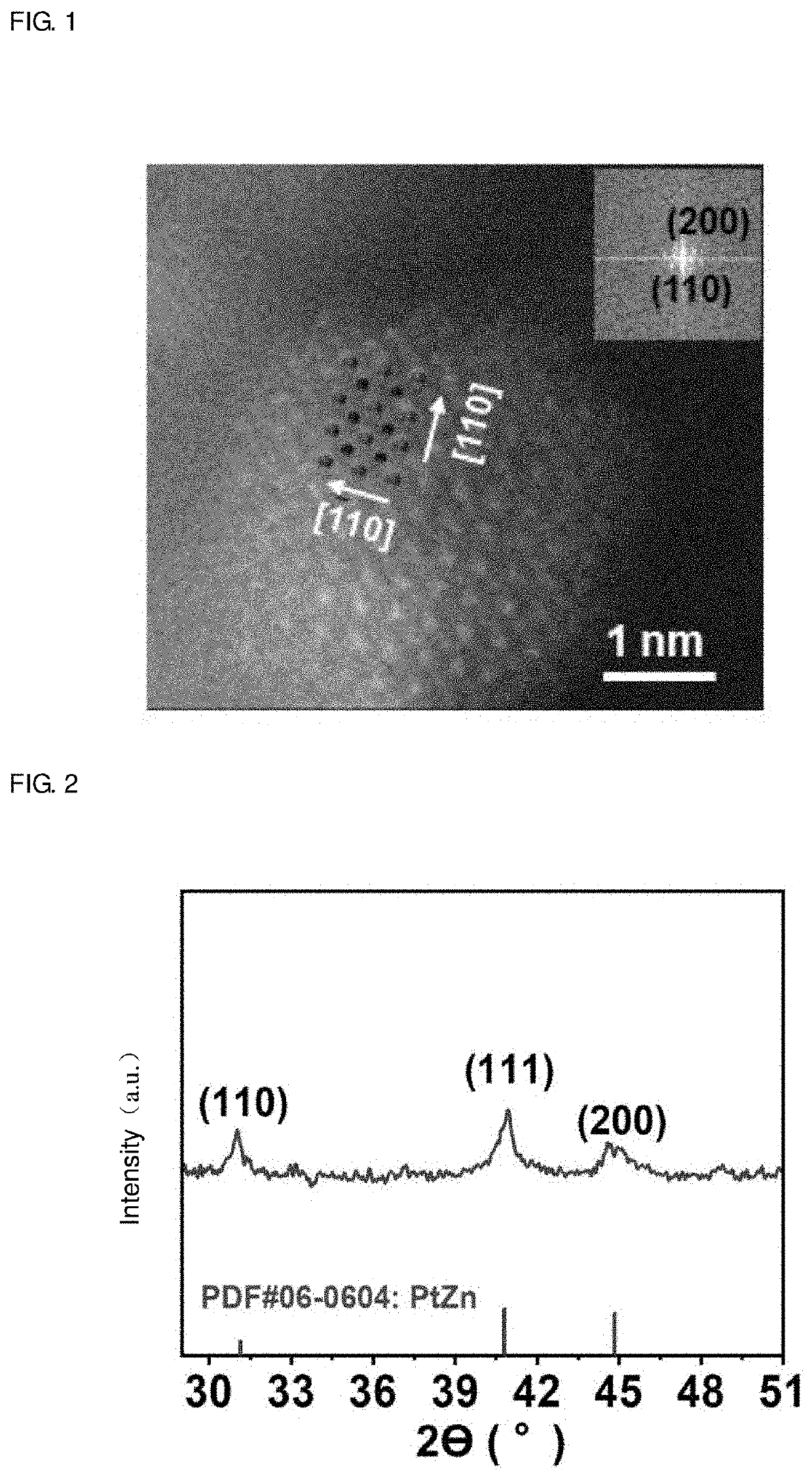 SUPPORTED PtZn INTERMETALLIC ALLOY CATALYST, METHOD FOR PREPARING THE SAME AND APPLICATION THEREOF