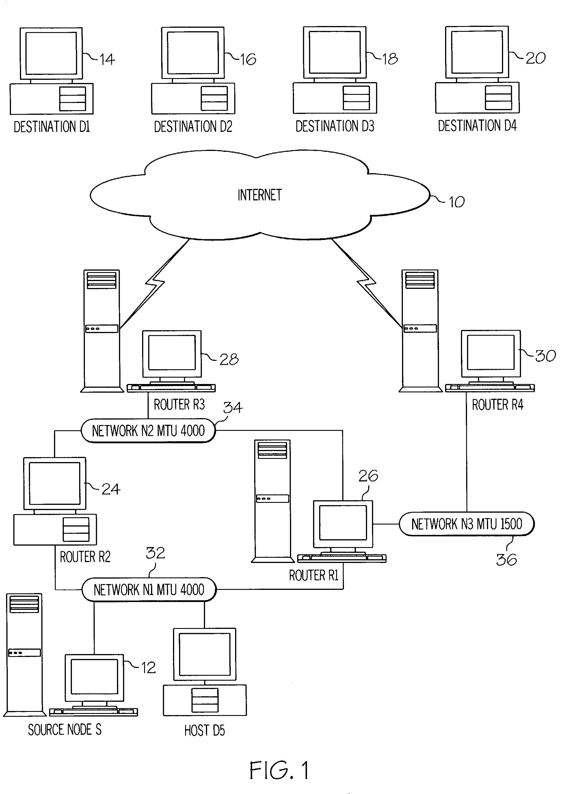 Utility based filtering mechanism for PMTU probing