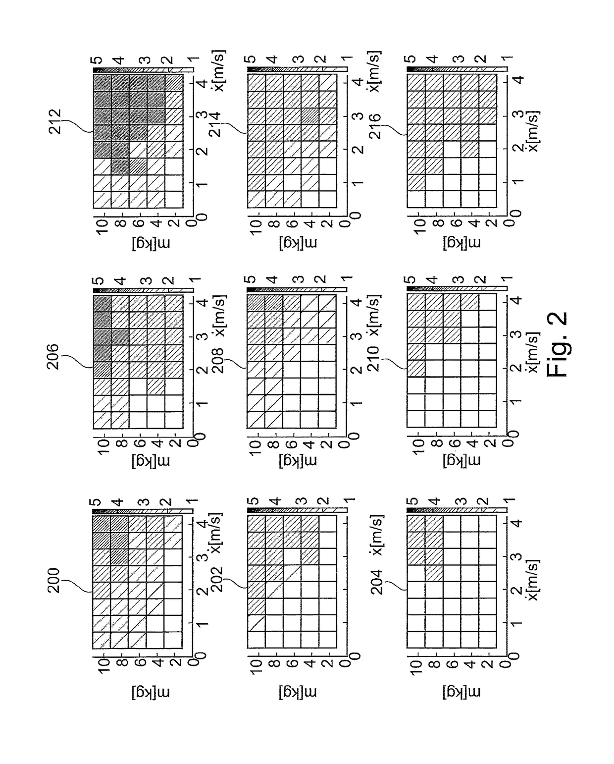 Method for controlling a robot device, robot device and computer program product