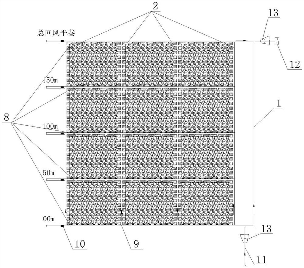 A Method of Utilizing the Goaf as a Mine General Return Air Shaft