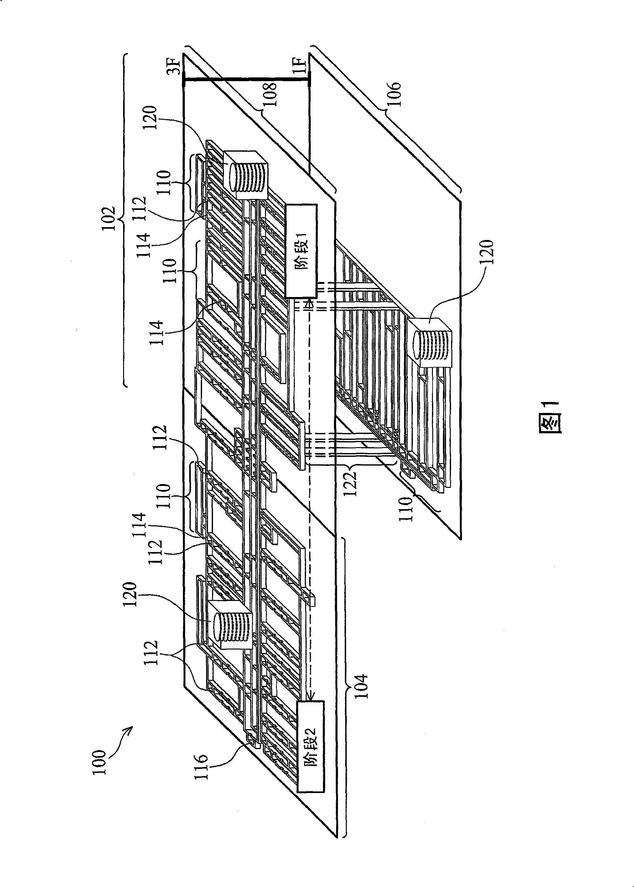 Method and system for factory automation system