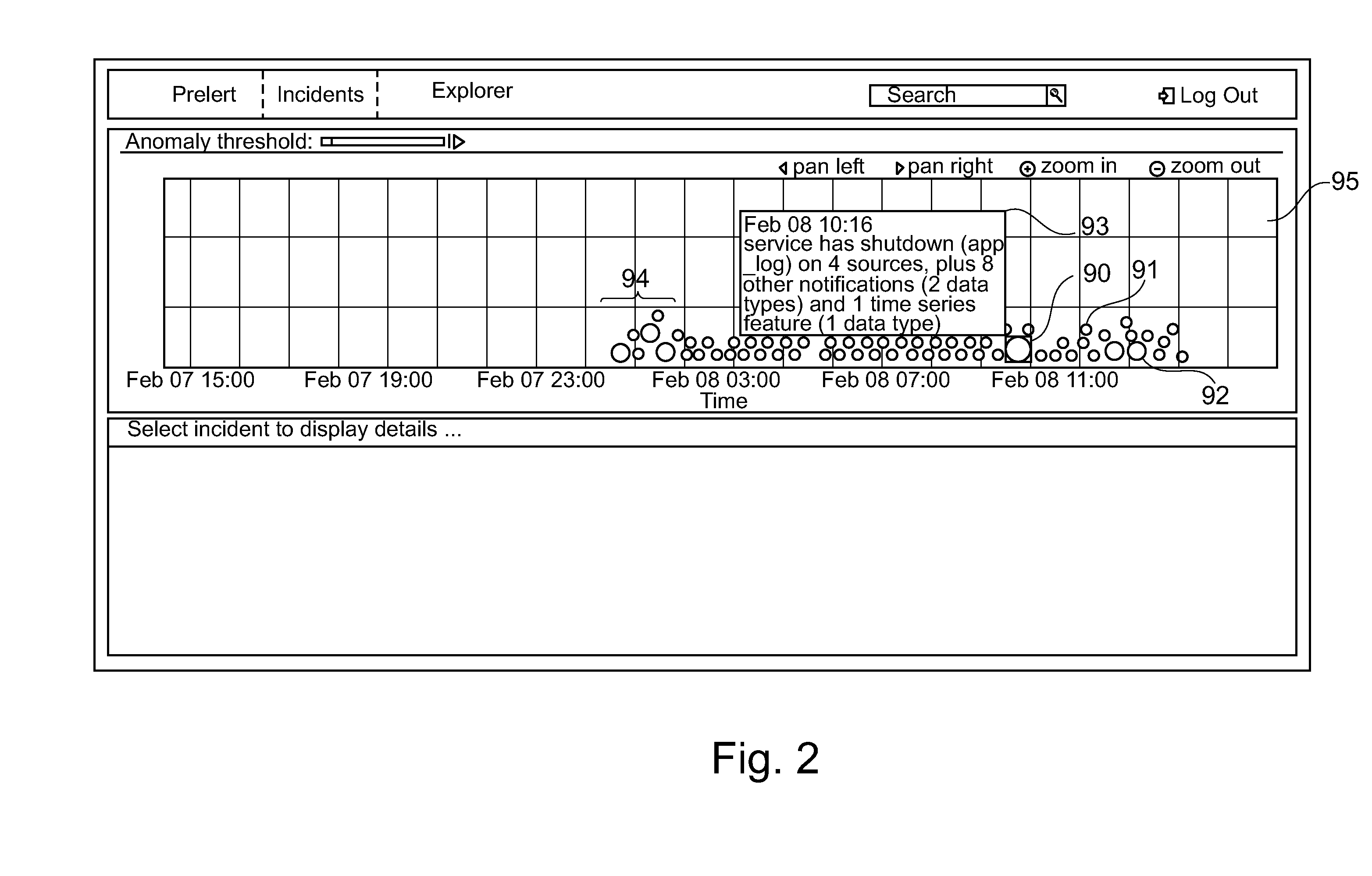 System and Method for Visualisation of Behaviour within Computer Infrastructure