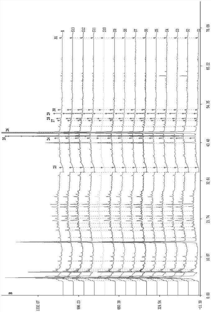 A method for constructing the fingerprint of Tianmeng Oral Liquid and its application