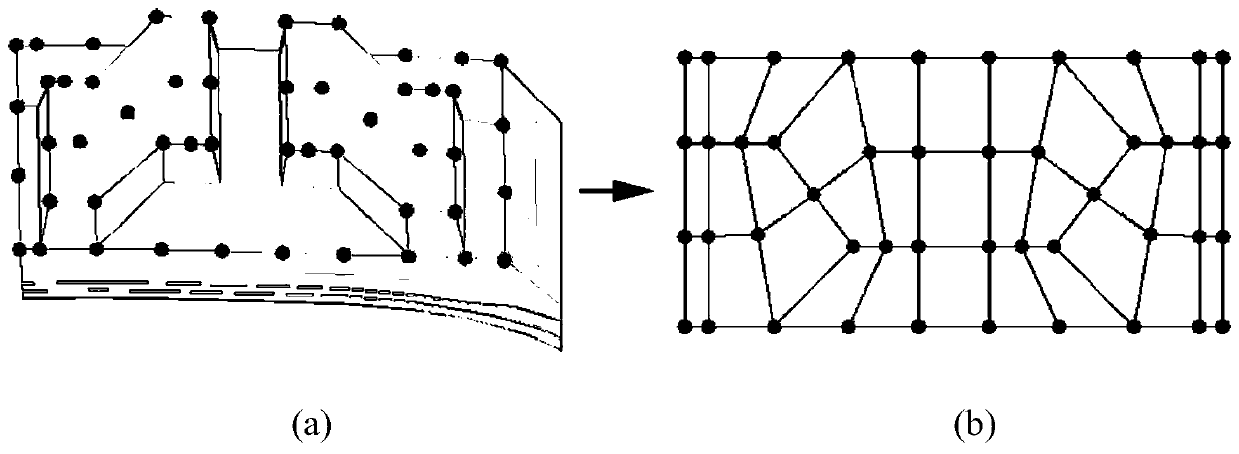 Hexahedral mesh division complex pattern tire finite element modeling method