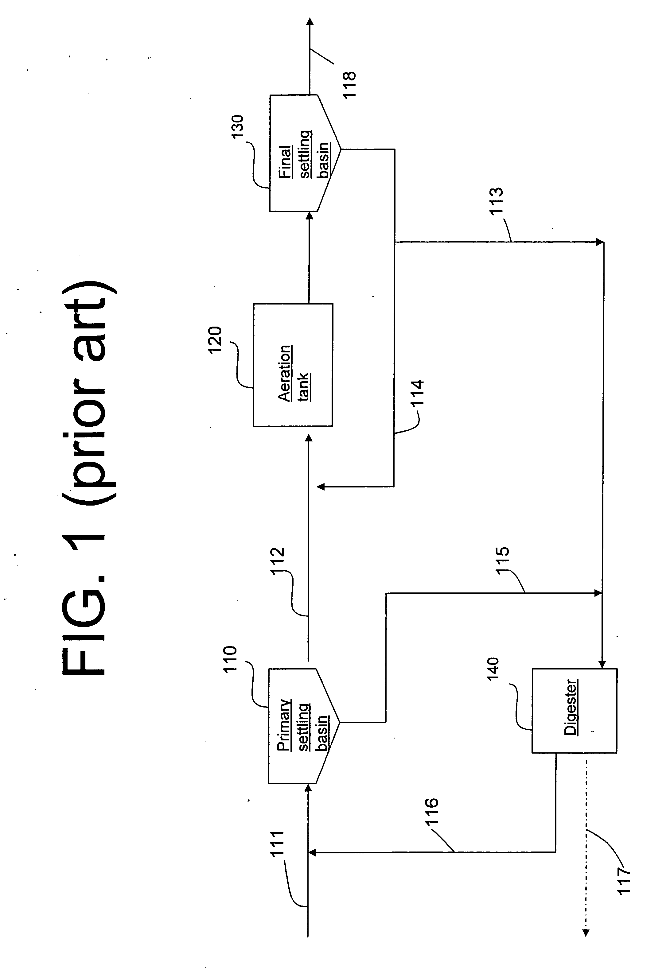 Method and apparatus for nitrogen removal and treatment of digester reject water in wastewater using bioaugmentation