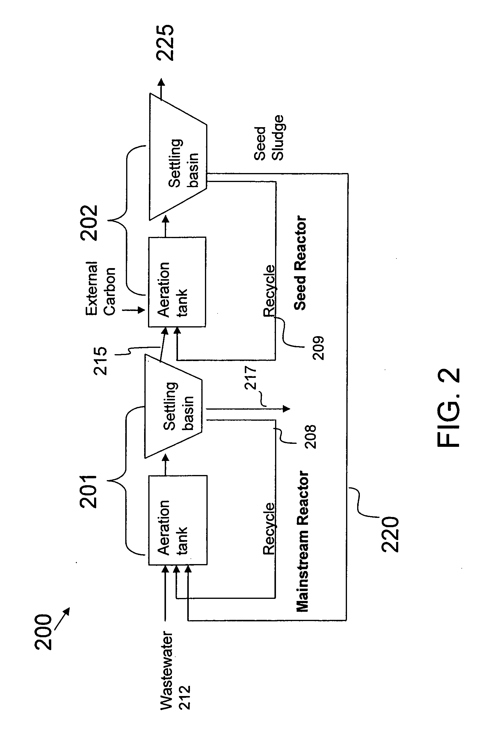 Method and apparatus for nitrogen removal and treatment of digester reject water in wastewater using bioaugmentation