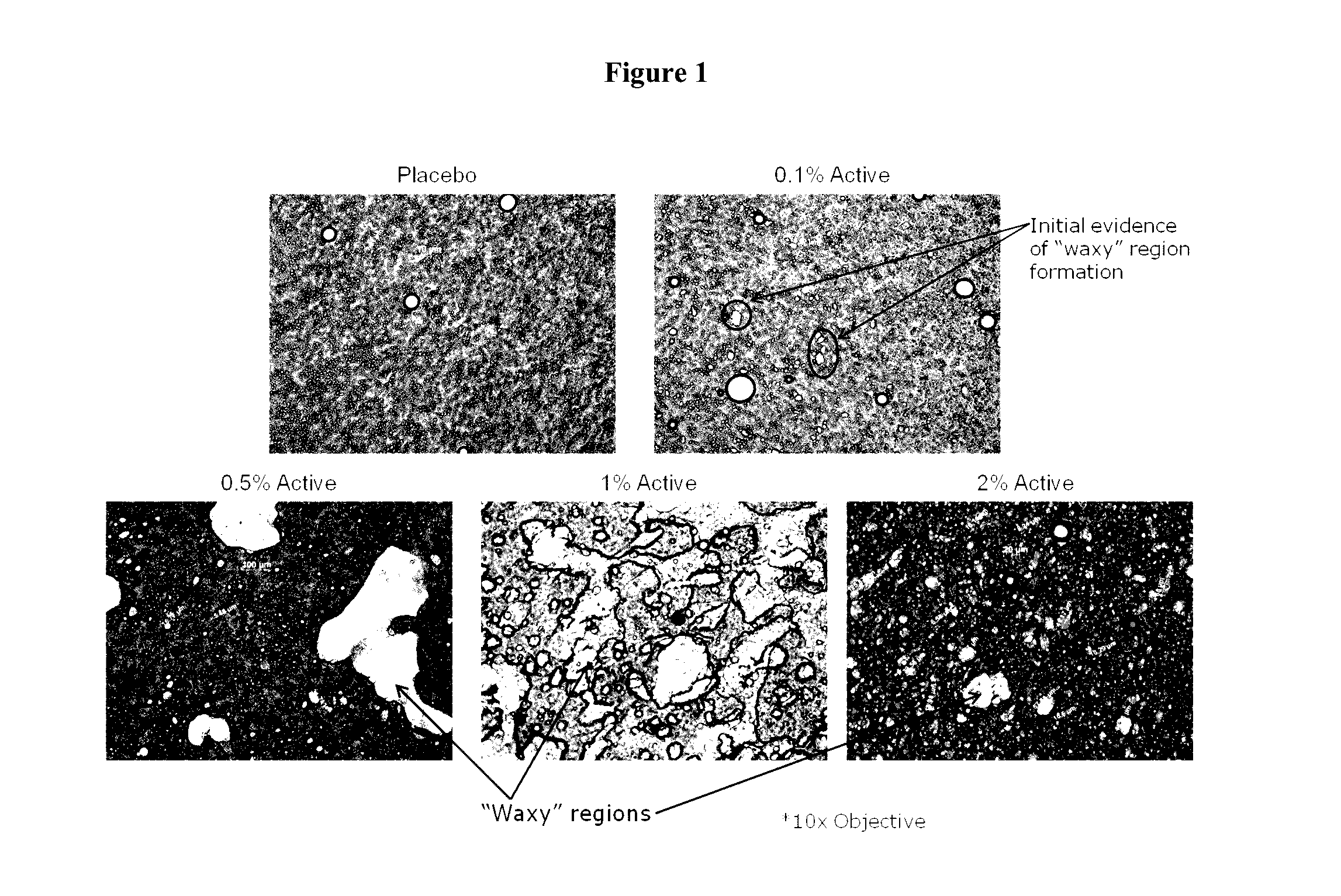 Topical pharmaceutical compositions