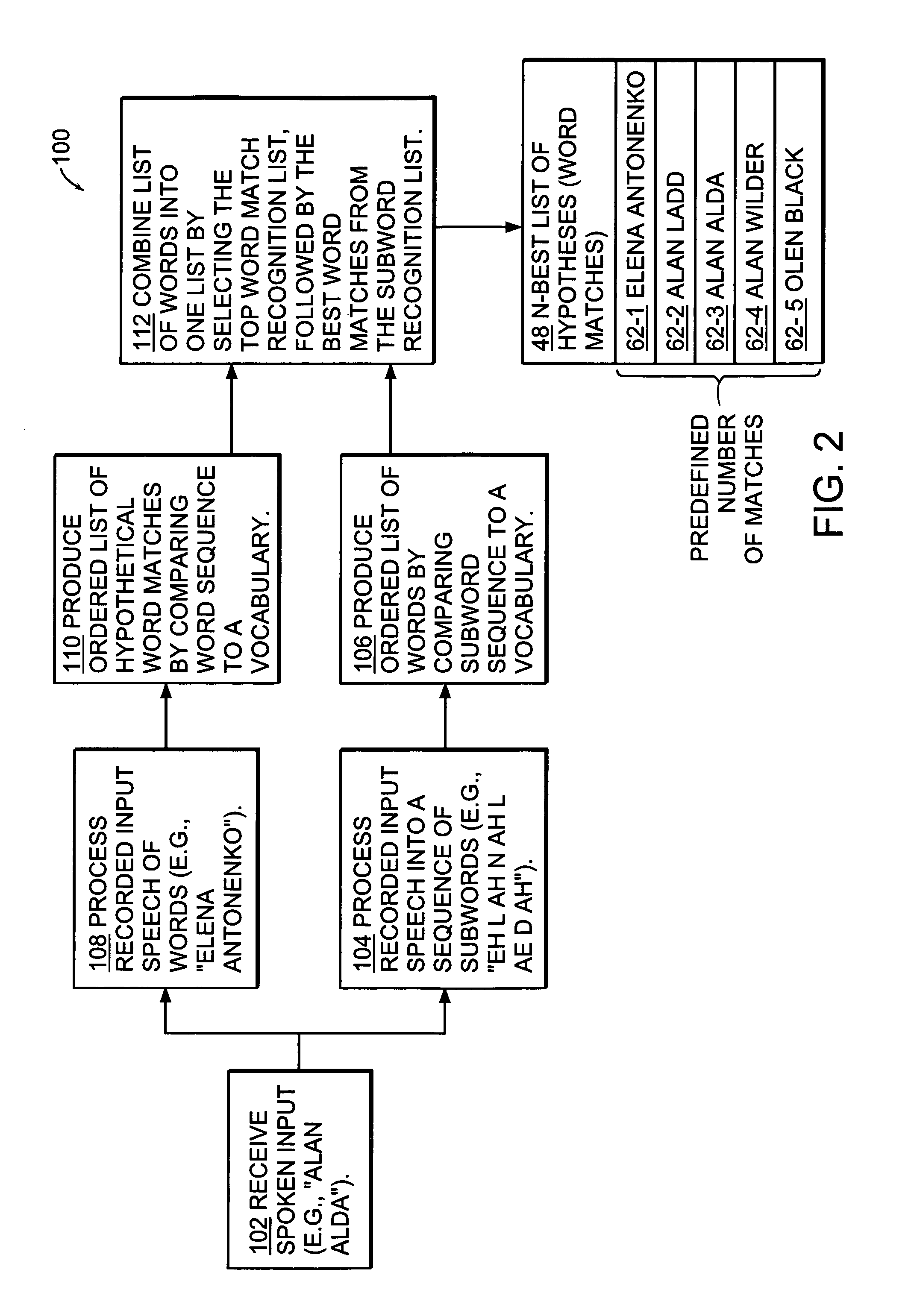Systems and methods for combining subword recognition and whole word recognition of a spoken input