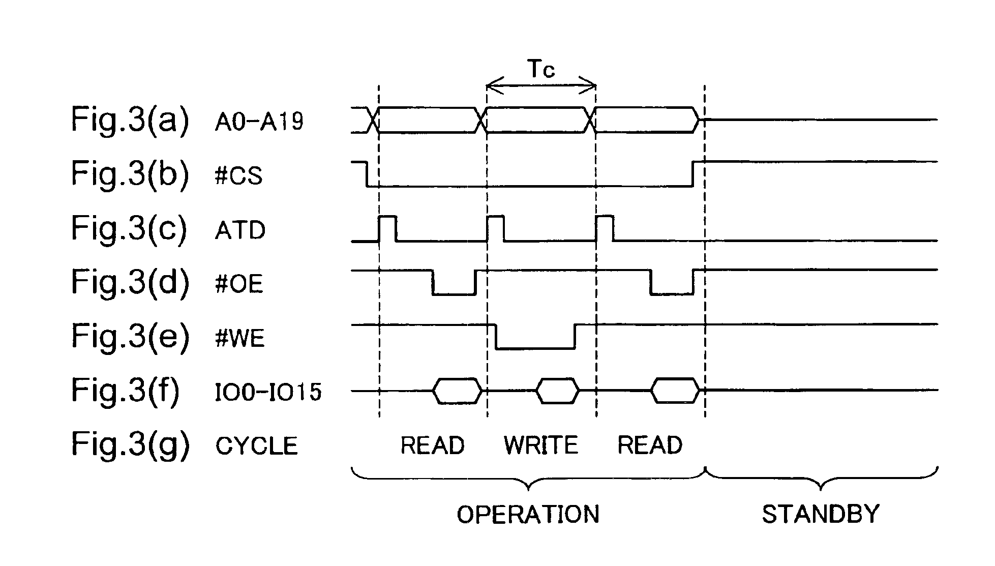 Semiconductor memory device and electronic device