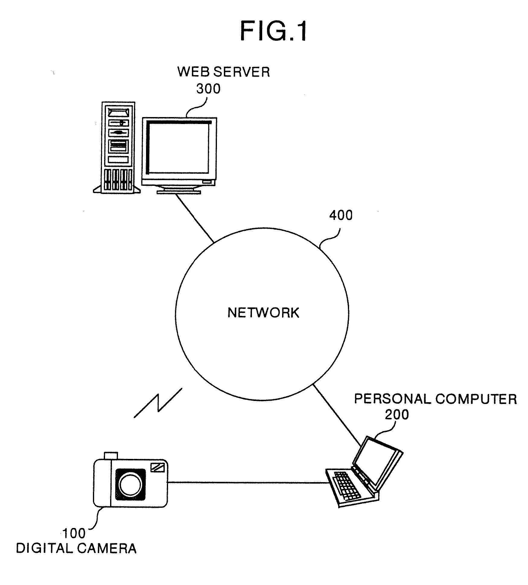 Image input apparatus, program executed by computer, and method for preparing document with image