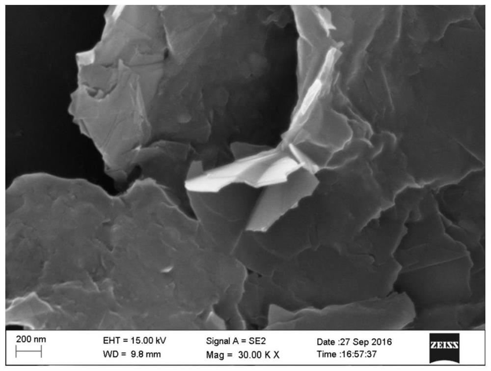 A preparation method of nickel-coated hexagonal boron nitride nanosheet composite powder