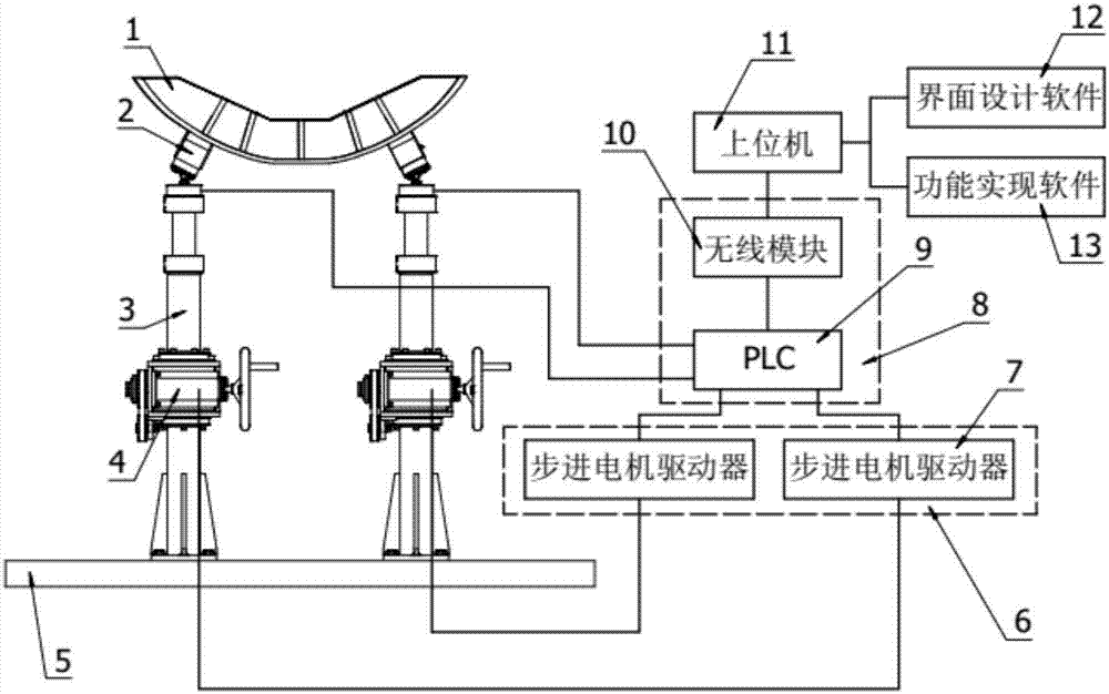 Flexible bed-jig system for section construction of ship and construction method