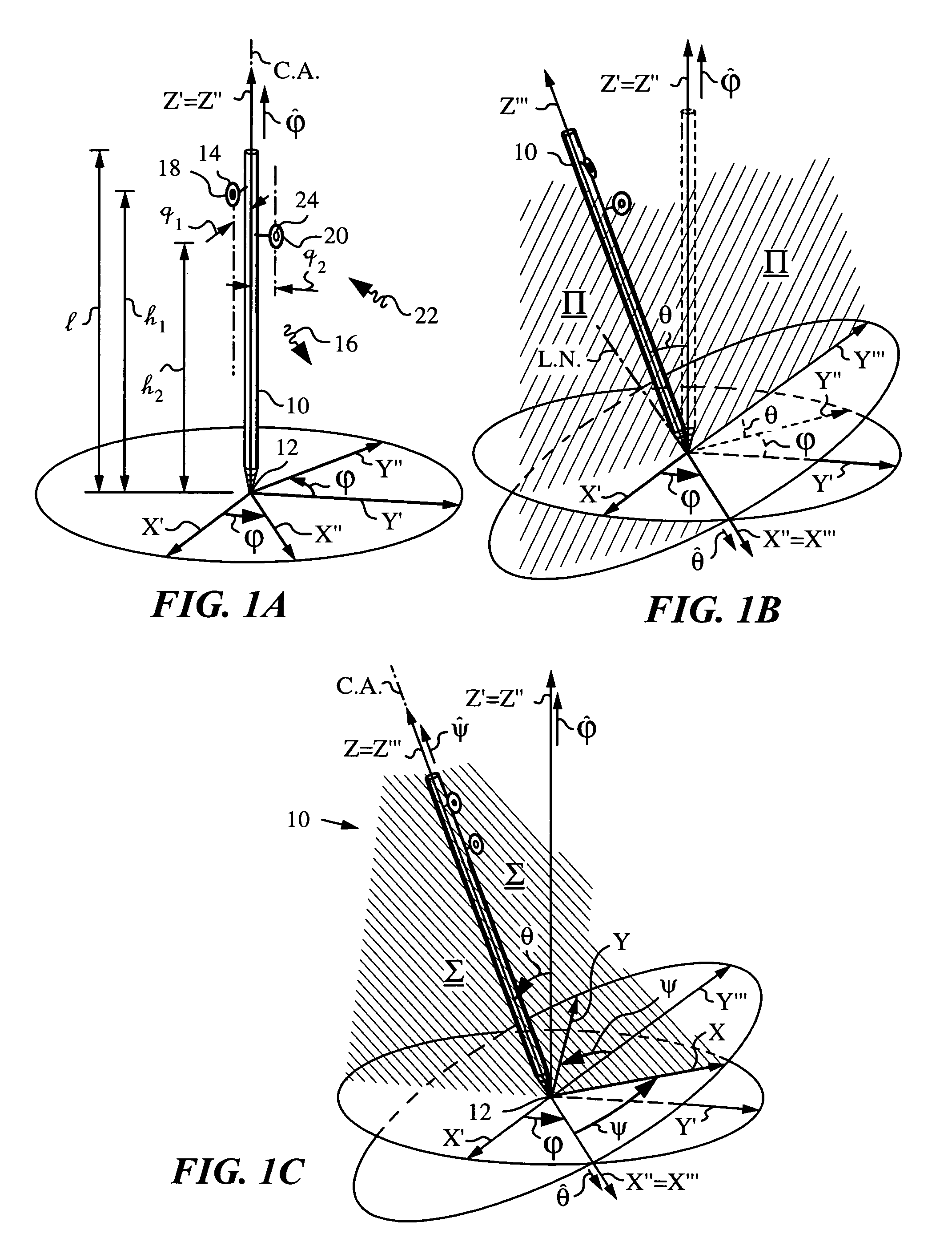 Apparatus and method for determining orientation parameters of an elongate object