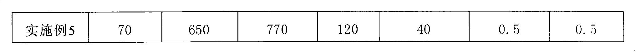 Cold-rolled hot-dipped Al-Zn steel plate for kinescope explosion-proof band and production method thereof