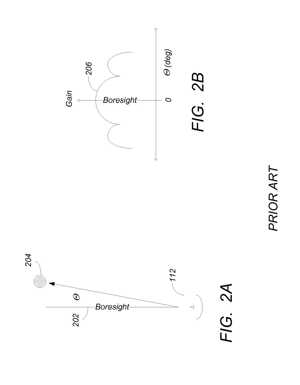 Method and apparatus for rapid and scalable testing of antennas
