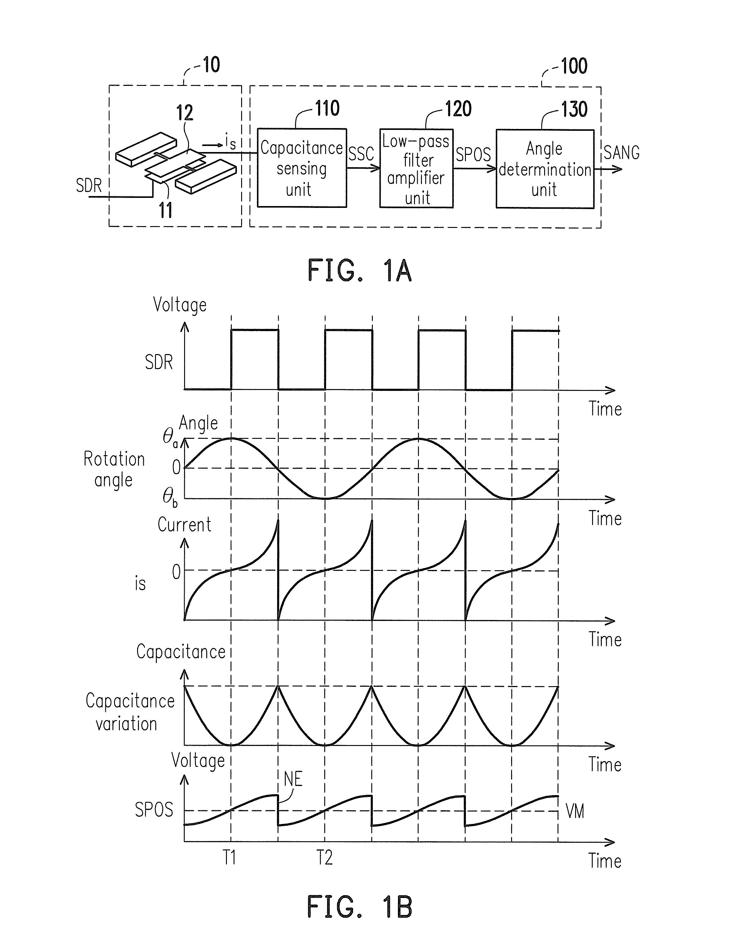 Angle detection circuit of electrostatic MEMS scanning mirror