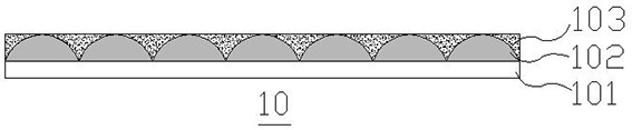 Multilayer composite material and manufacturing method thereof