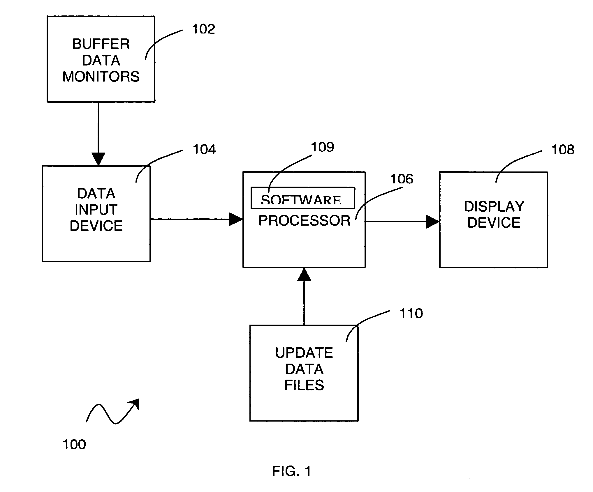 Maintenance opportunity planning system and method