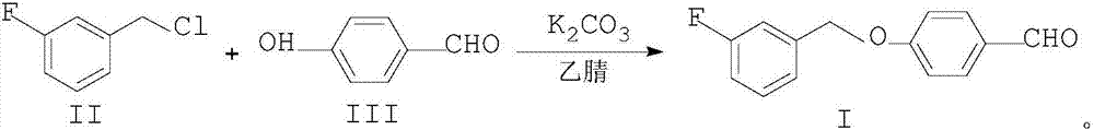 Preparation method of 4-(3-fluorine benzyloxy) benzaldehyde