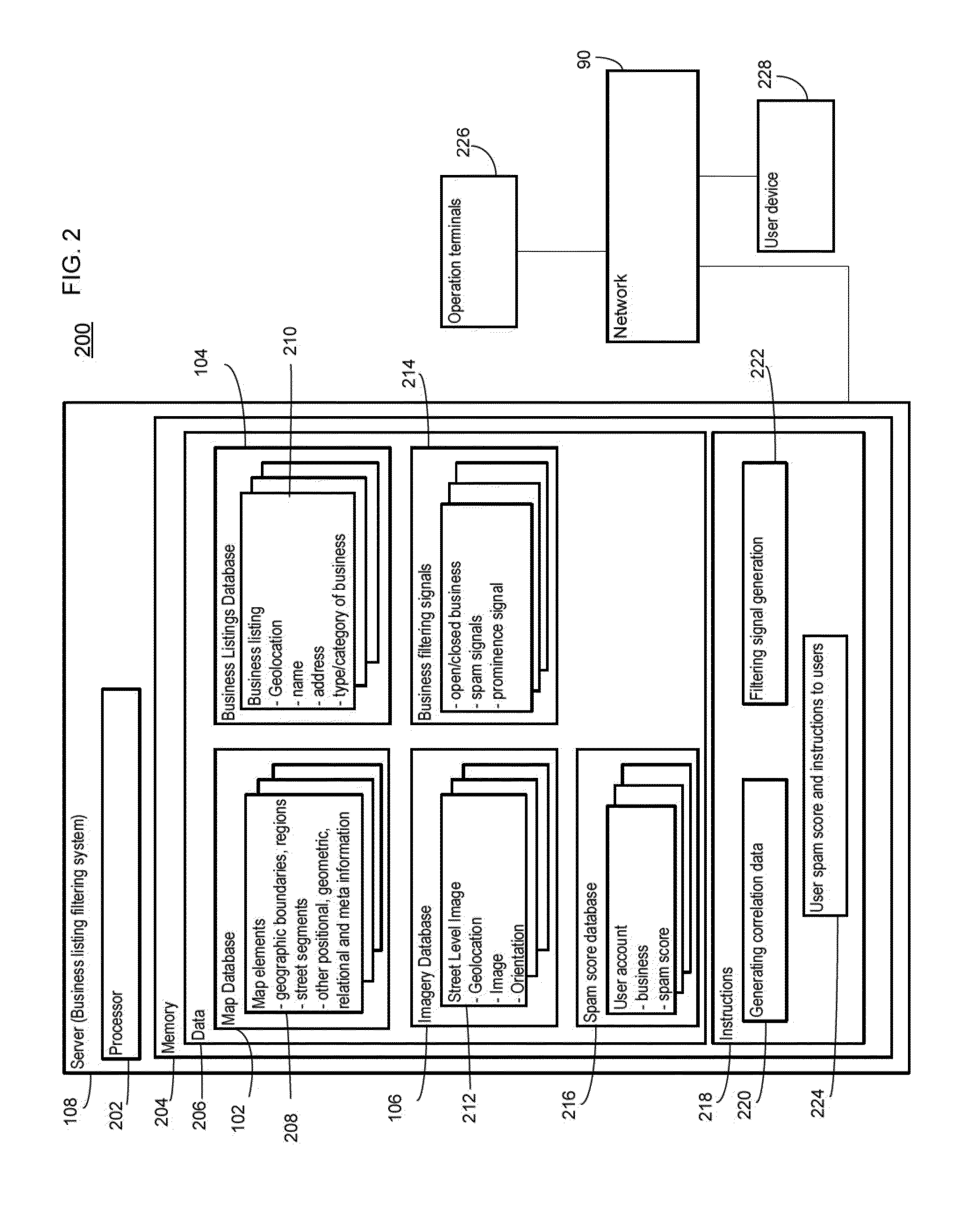 Systems and methods of correlating business information to determine spam, closed businesses, and ranking signals