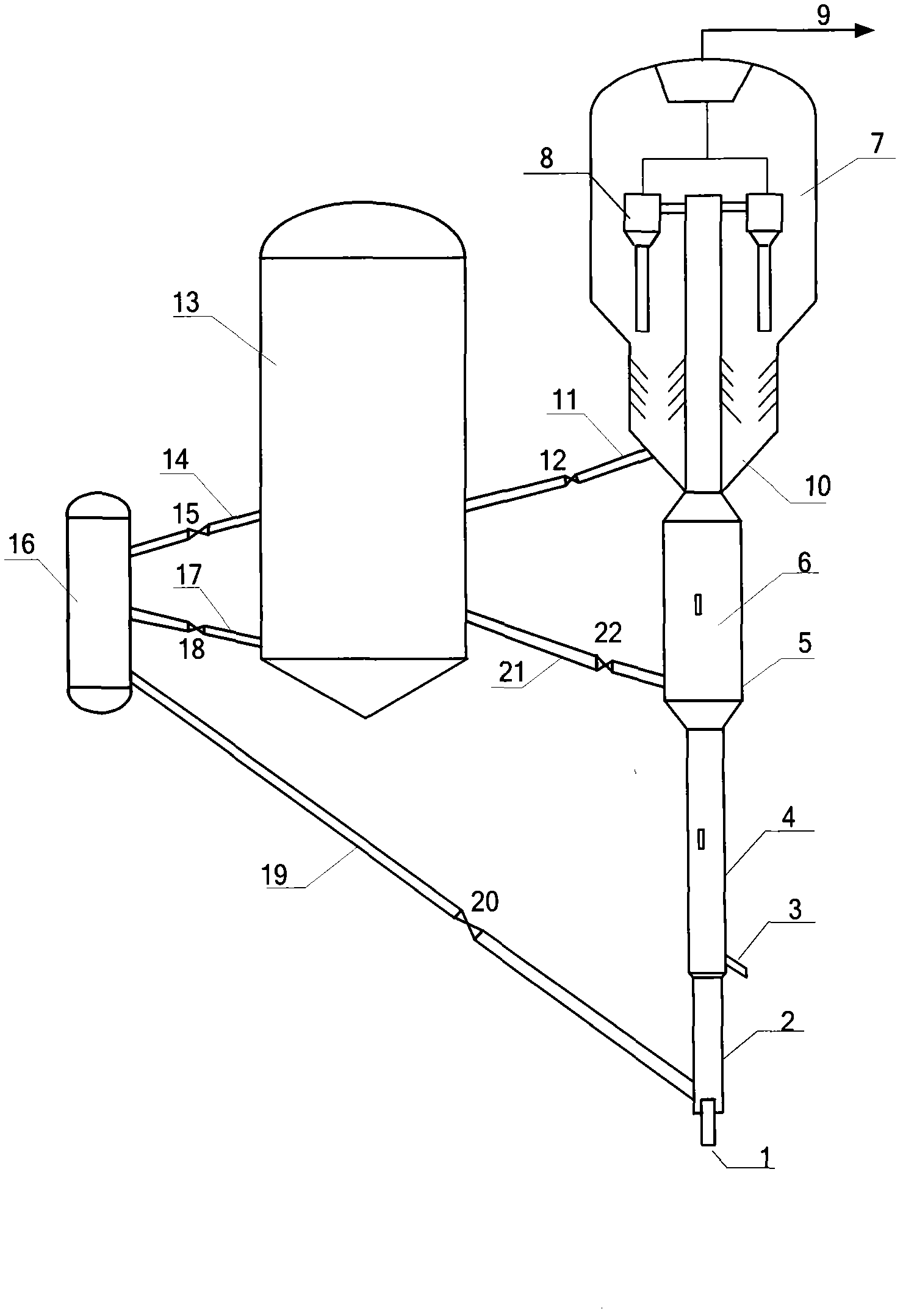 Catalytic conversion method for processing high-nitrogen raw material