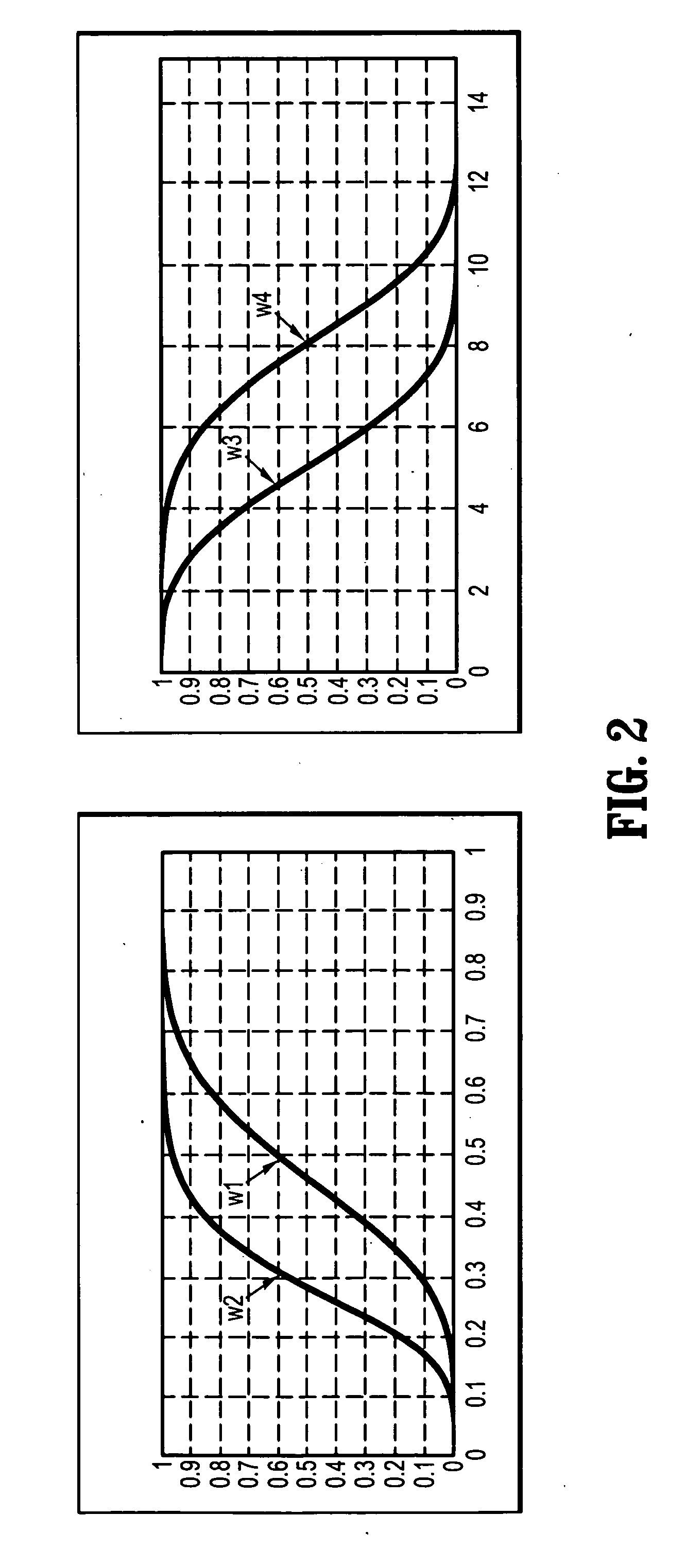 System and method for quantifying the quality of motion correction in image registration