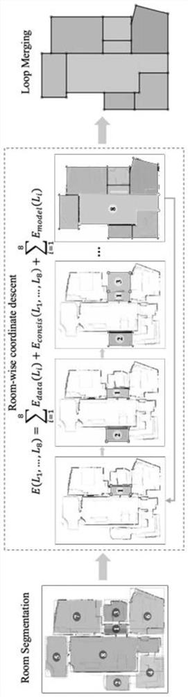 House type structure analysis method and device