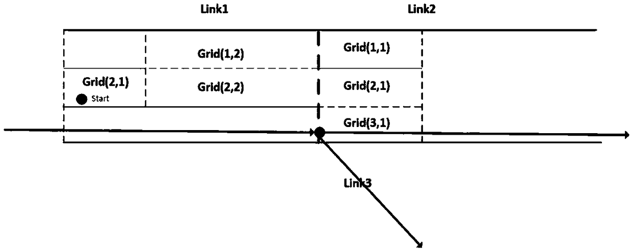 Path planning device and method based on high-precision map