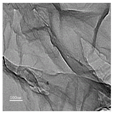 A modified electrode for detecting hydroquinone and catechol